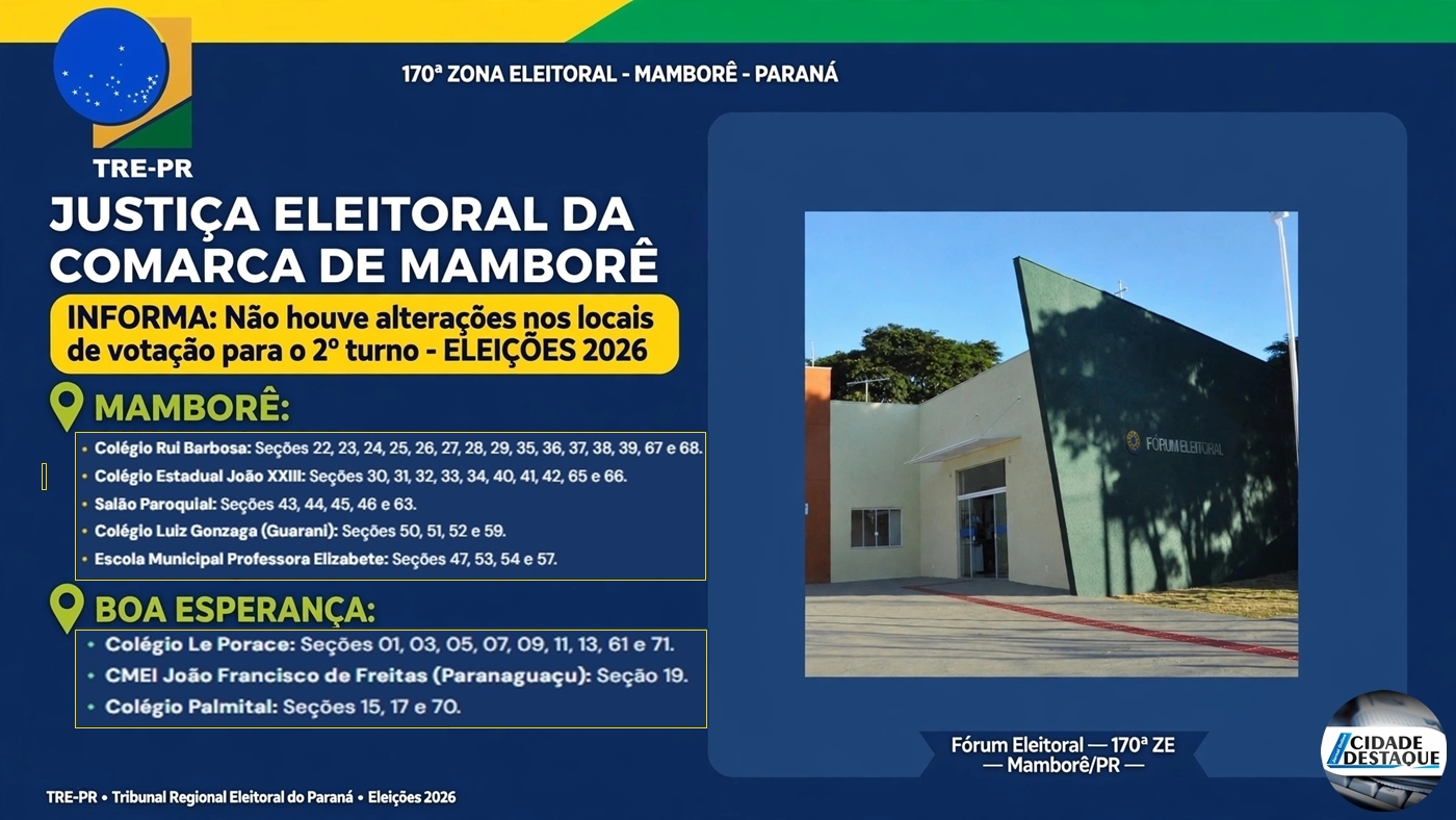 Justiça Eleitoral confirma locais de votação do 2º turno em Mamborê e Boa Esperança
